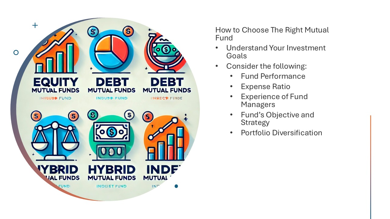 MUTUAL FUND