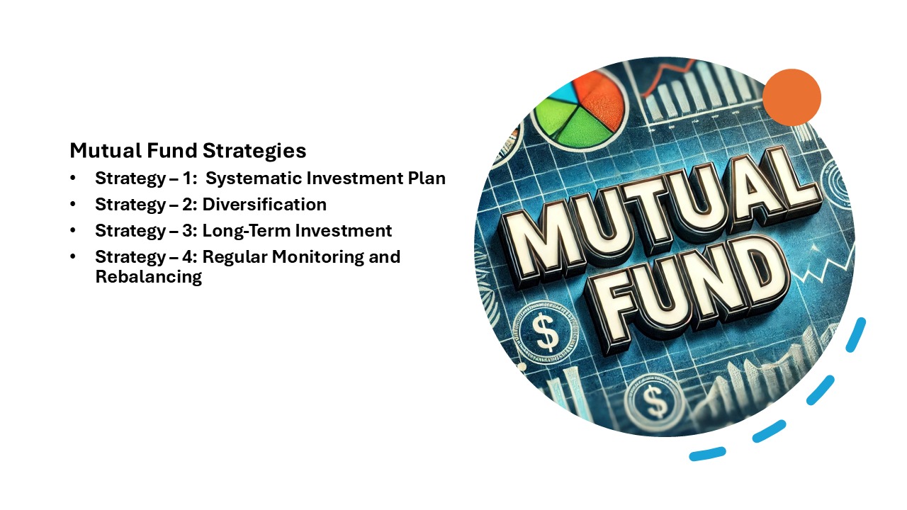 Mutual Fund Strategies