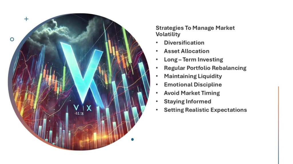 Manage Market Volatility 