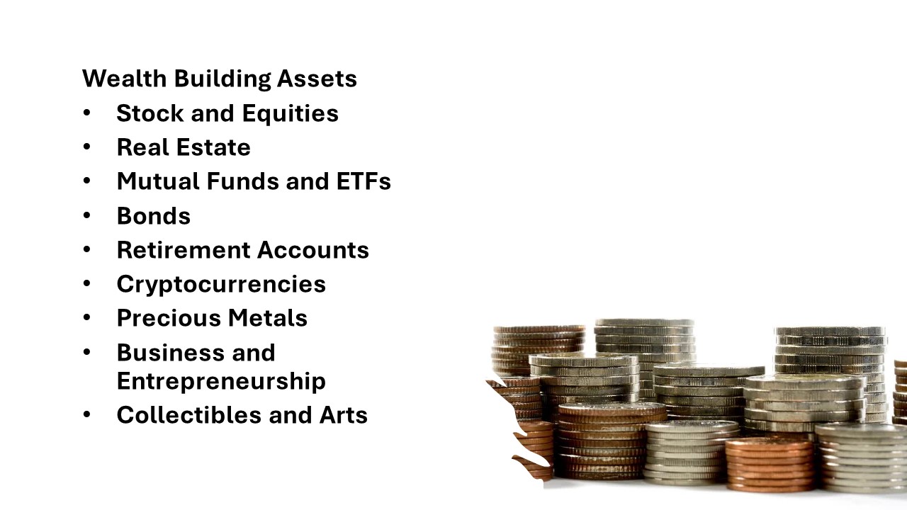 Wealth-building assets